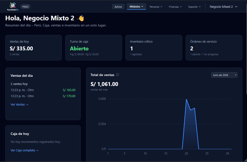 PymeHubPro en tablet